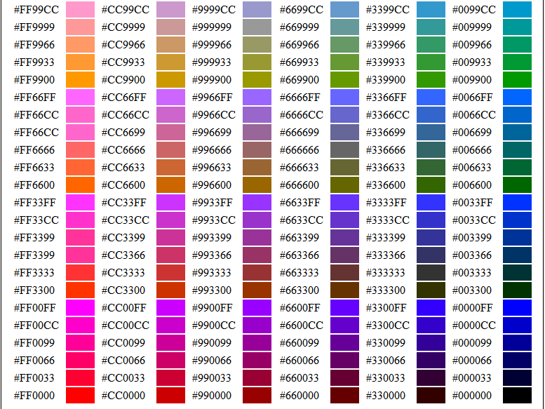 renk-kodlari